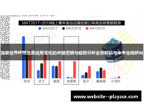 洞察世界杯预选赛战局变化的关键逻辑与趋势分析全景解码与未来走向研判 洞察世界杯预选赛战局变化的关键逻辑与趋势分析全景解码与未来走向研判